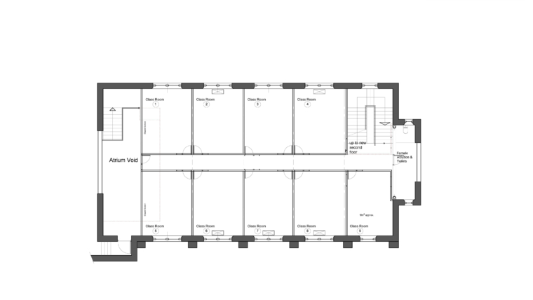 Sections & Layouts